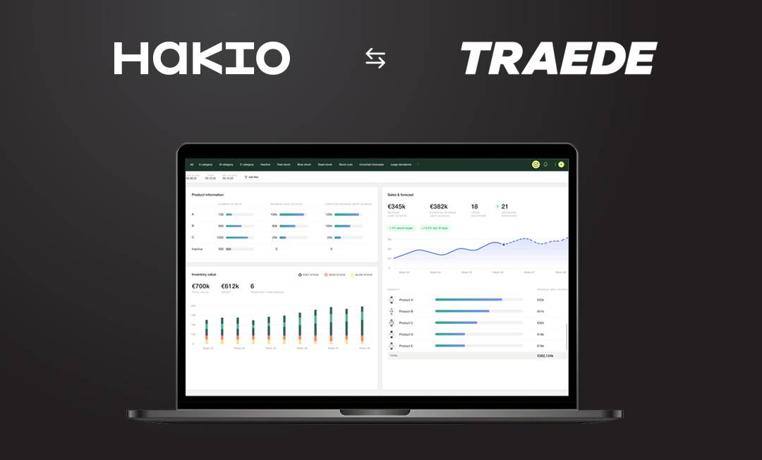 Introducing Hakio integration for advanced demand forecasting for e-commerce brands